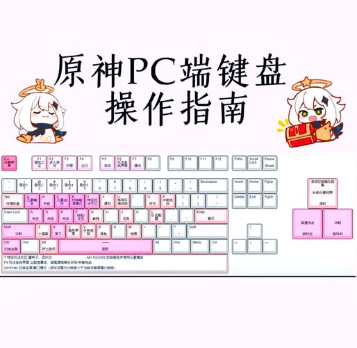 平板电脑上可以玩pc元神平板连接键盘鼠标玩原神能像电脑一样操作吗有...