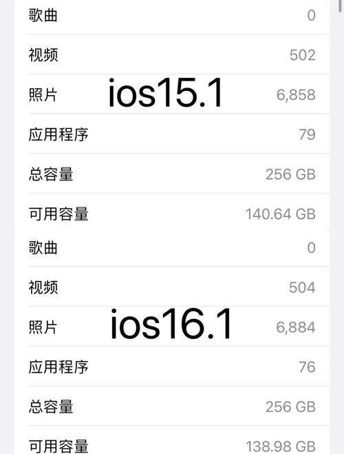 苹果iPhone8参数详解