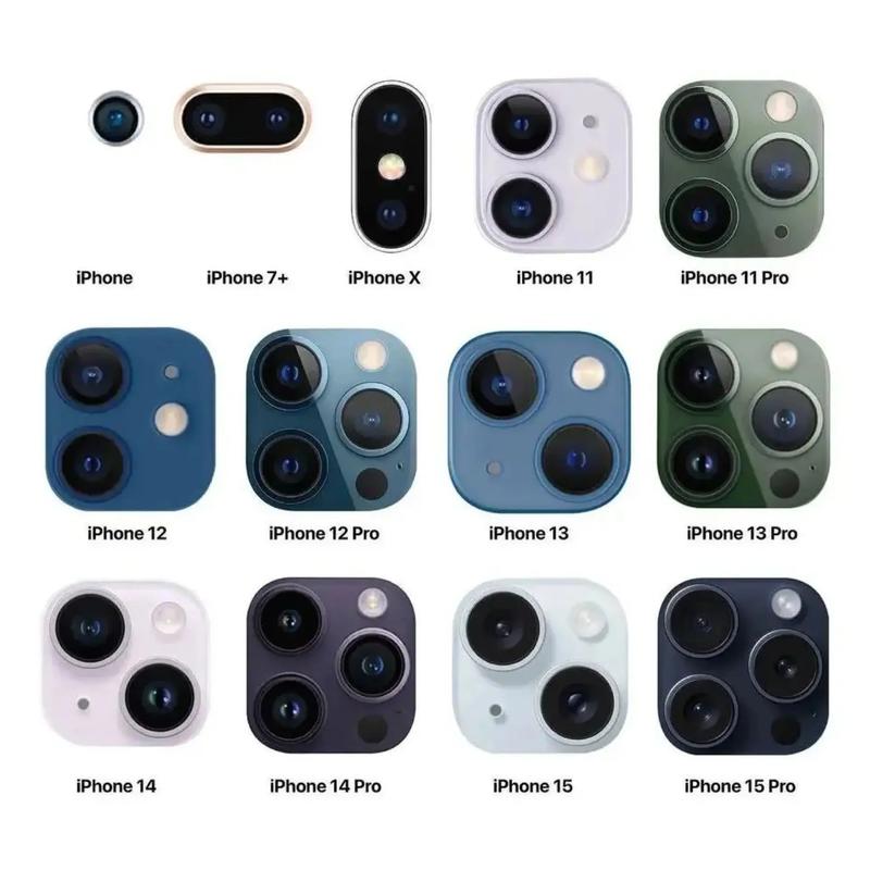 iphone8参数配置是怎样的?