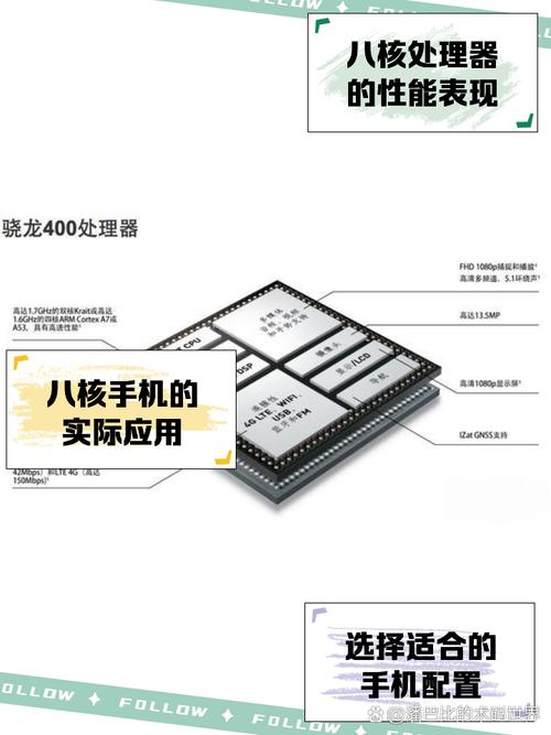 天玑7200和猎户座1080哪个好