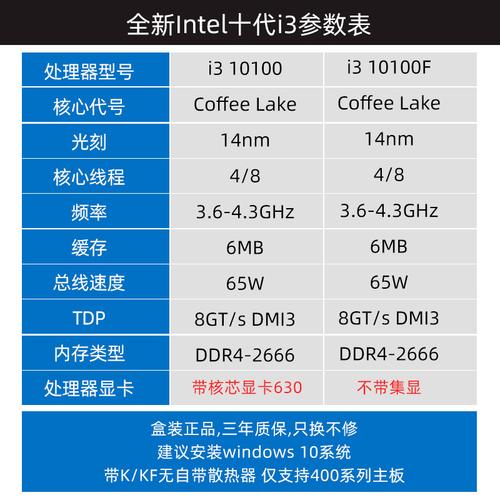 i33代电脑装什么系统好电脑i3处理器可以安装win10系统吗