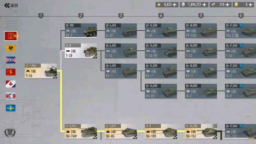 坦克连坦歼乘员技能