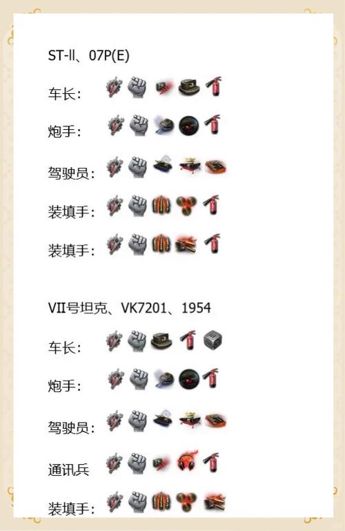 坦克世界4005啥配件