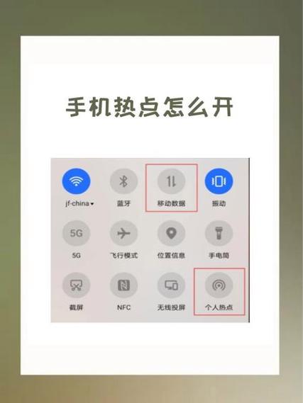 WIFI热点和wifi的区别是什么?