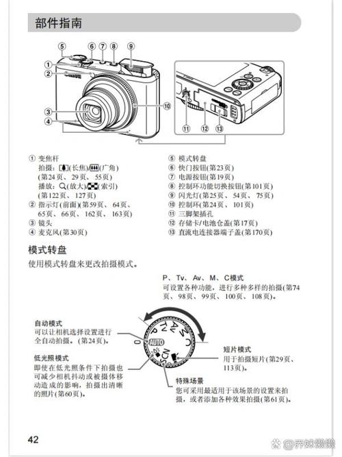 佳能IXUS210相机录像功能怎么使用