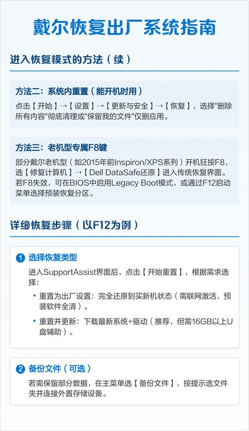 dell电脑怎么恢复原厂系统戴尔电脑怎样一键恢复出厂设置