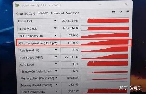 显卡热点温度比gpu温度高14度
