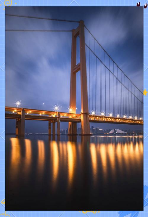 佳能650D配什么镜头好?