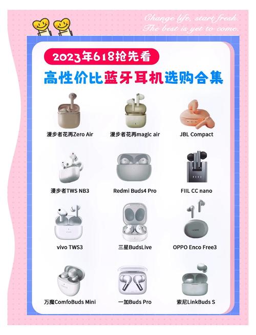 2024年618蓝牙耳机推荐:三款耳机深度解析