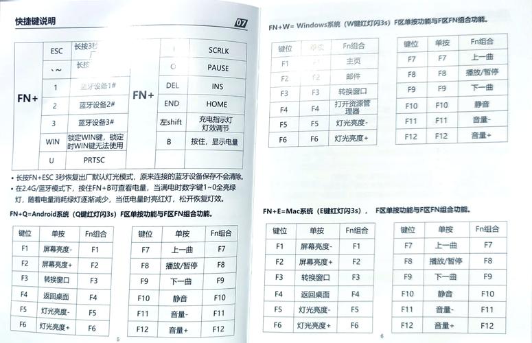 狼蛛fn快捷键(狼蛛机械键盘快捷键)