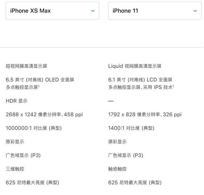 liquid屏幕是lcd吗