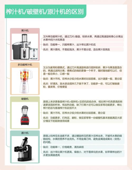 料理机哪个牌子好?料理机和榨汁机的区别介绍