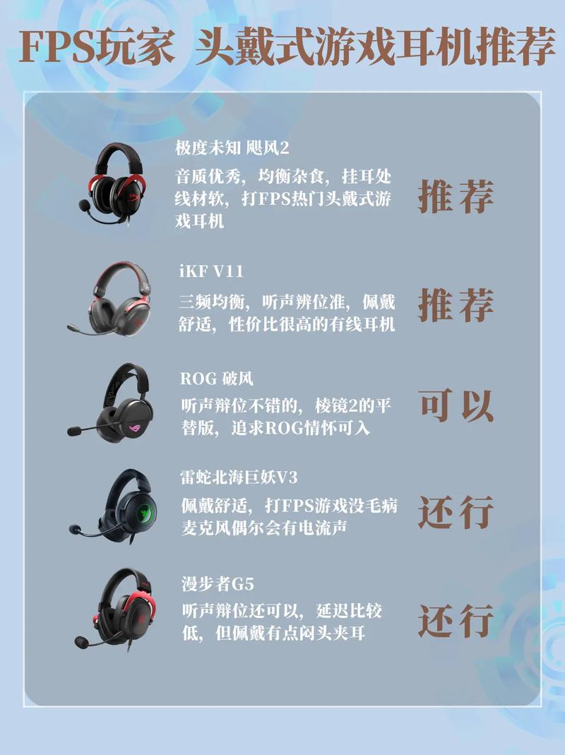 有哪些带麦的入耳式游戏耳机值得推荐?