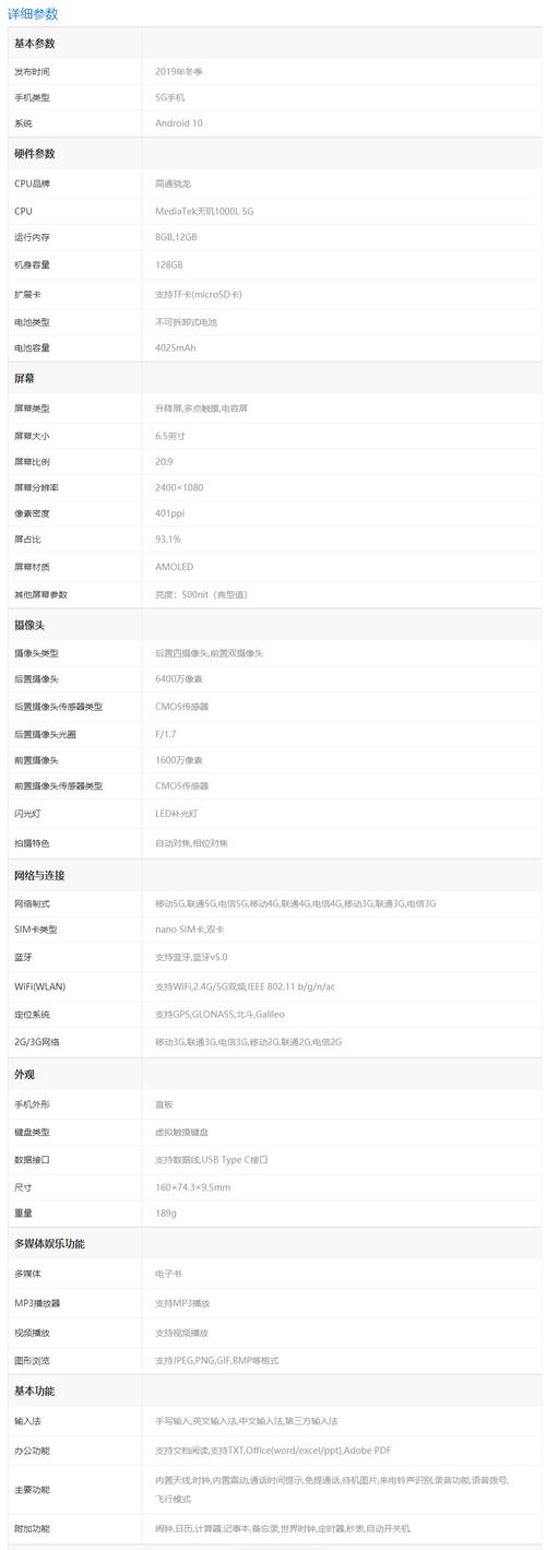 opporeno3参数配置有哪些
