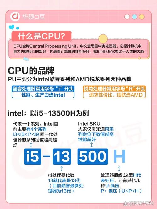 芯片和cpu还有微处理器有什么区别?