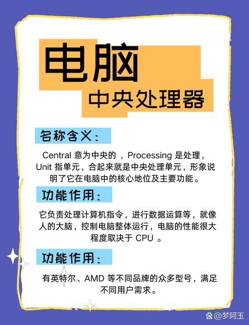 中央处理器的定义是什么?