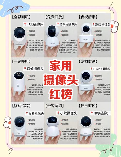 提供一下索尼DV『1』00的详细资料?