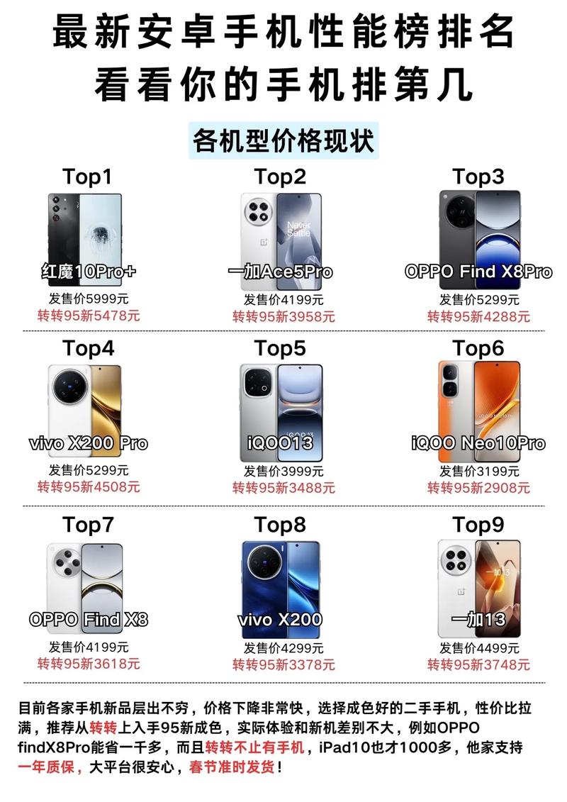 红米note7屏幕能换到note11码