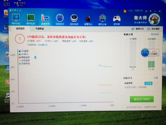 CPU温度过高怎么办?鲁大师(Z武器)检测CPU温度95度,