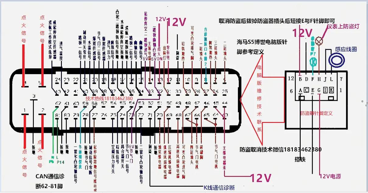 cpu针脚数和针脚有关系吗?