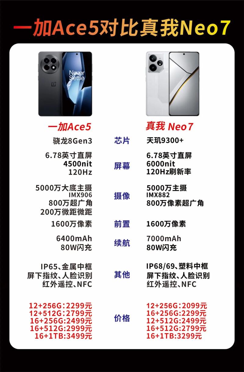 国产手机哪个品牌质量比较好耐用排名