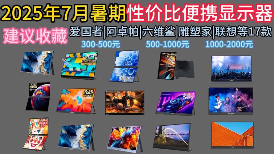 innocn显示器属于几线品牌