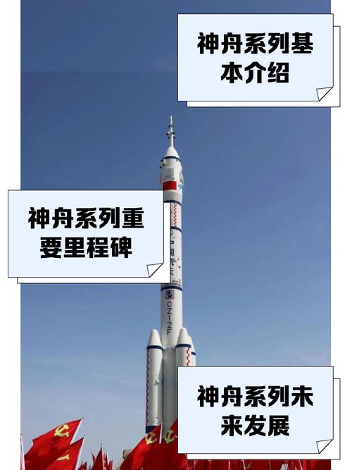 神舟全系列(1～13)