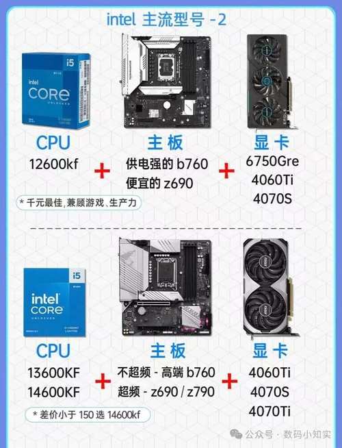 i5『6』500配什么主板和显卡好