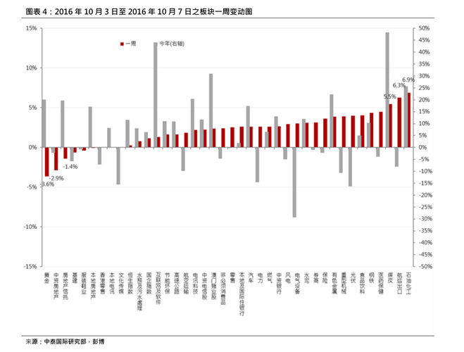 三星总市值(三星市值和华为市值)