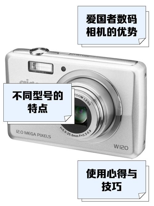 想买台便宜点的数码相机,看中了爱国者F100