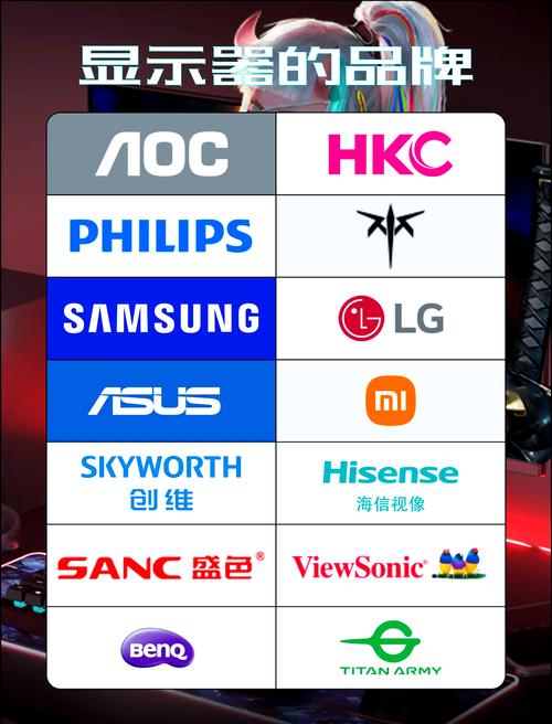 philips是什么电脑多少钱