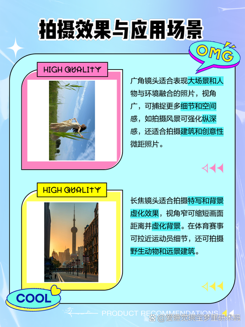 手机长焦镜头和广角镜头区别是什么