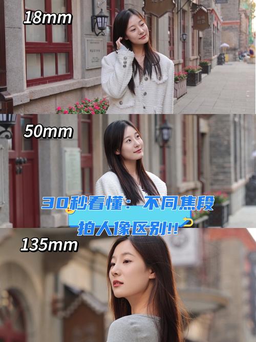 长焦和广角的区别