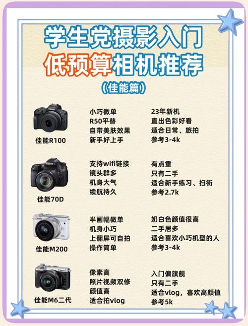 史上最全面的高拍仪选购指南!非常值得收藏