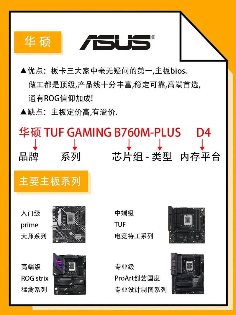华硕z690主板哪个型号好_华硕z690主板比较好的型号是哪个