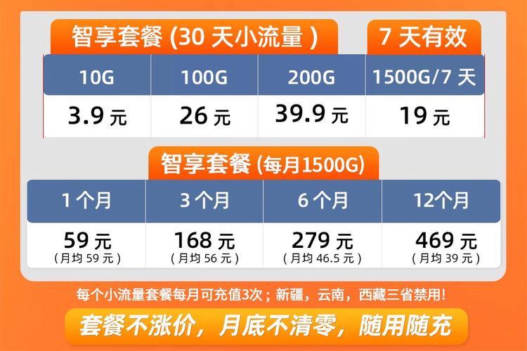 笔记本电脑无线上网卡怎么收费无线网卡怎么收费