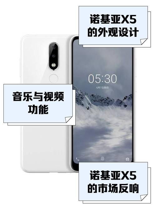 诺基亚X5和oppoa5哪个好_诺基亚X5和oppoa5区别对比评测