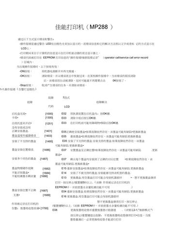 佳能MP288这款怎么样啊