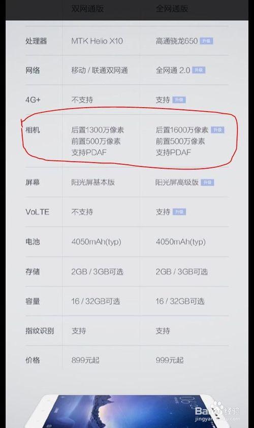 红米note3高配版全网通和双网通的区别