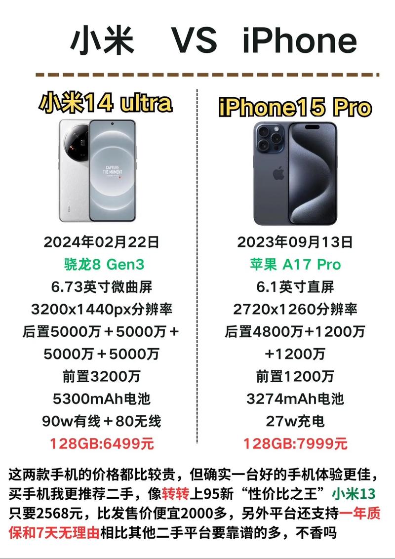 小米2s是32位处理器还是64