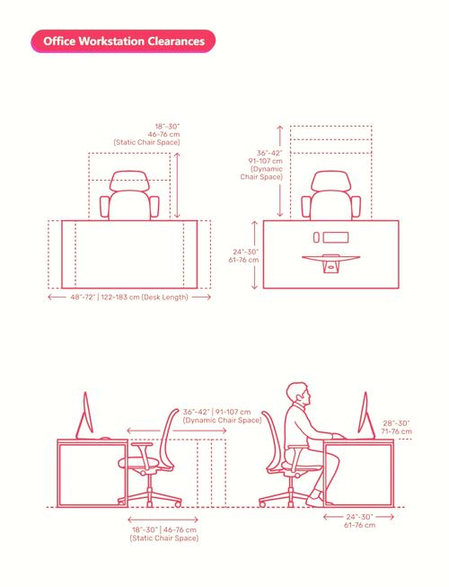 电脑桌的高度比较好是多少