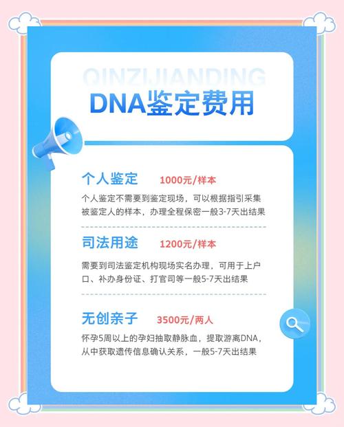 宏基因检测多少钱