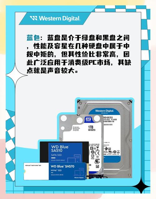 西部数据固态硬盘各种颜色盘区别