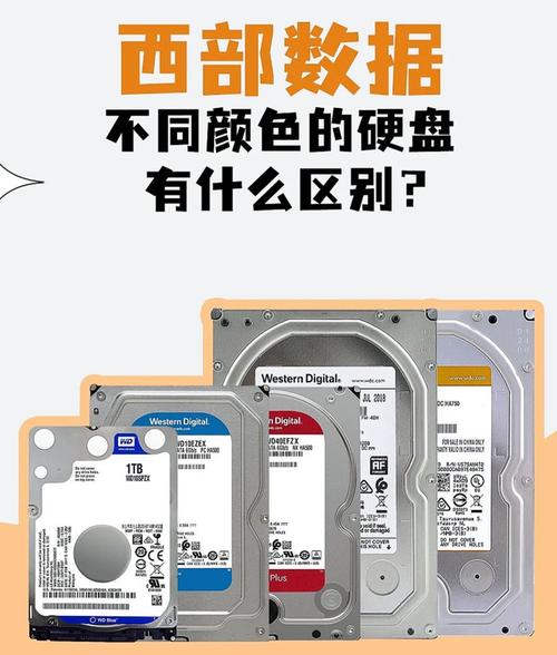 WD硬盘绿盘黑盘蓝盘都是什么意思