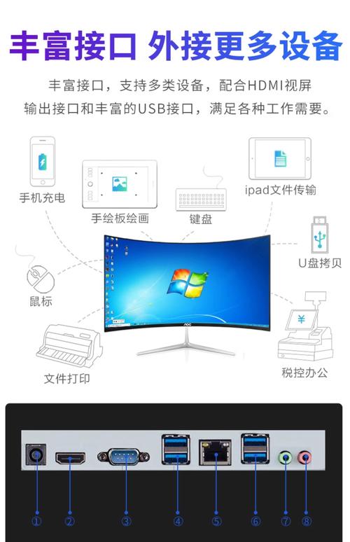 联想一体机能不能当成显示器来用