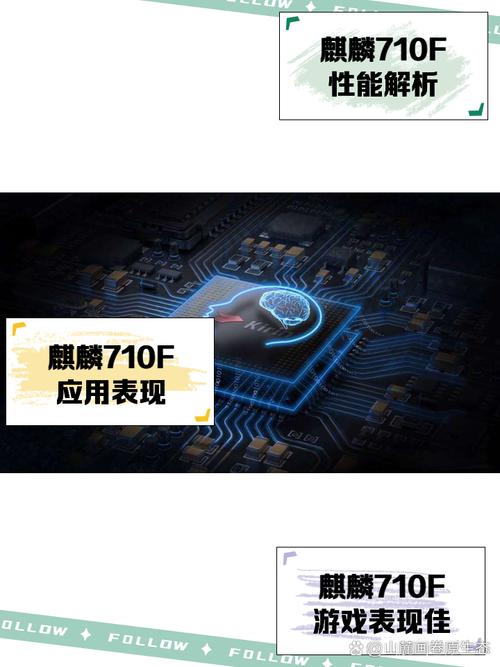 麒麟710f处理器属于什么水平