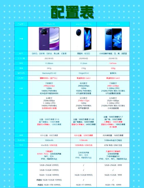 小米5s和华为mate9哪个好