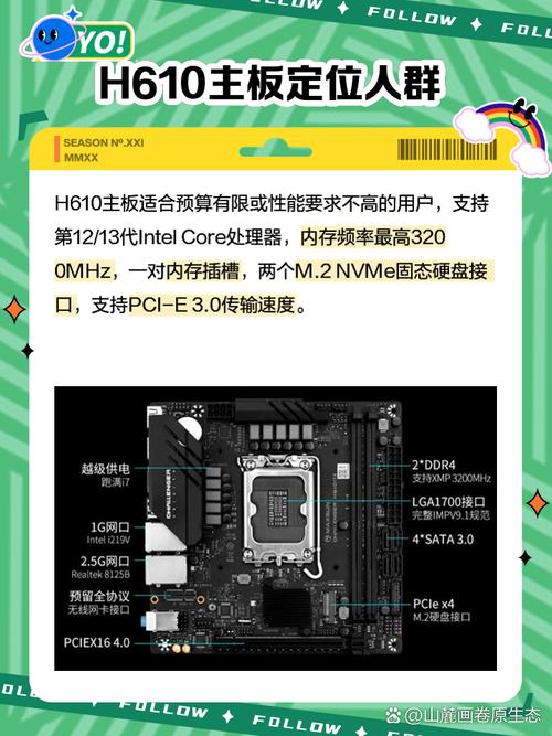 【主板选购】H610主板怎么选?——主板选购及推荐
