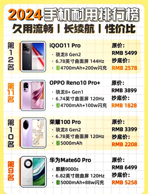 买手机懂行人推荐这3款,亮点众多颜值高,可惜太多人不了解