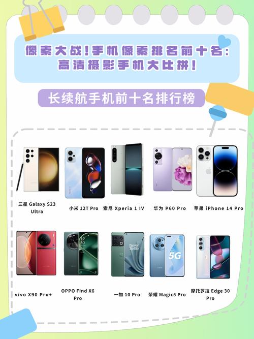 国产手机哪个品牌好用不卡(国产手机哪个牌子不卡机)